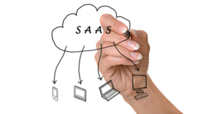 The Basics of the SaaS Business Model
