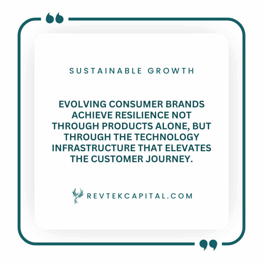 Evolving Consumer Brands