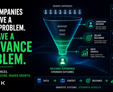 Relevance Strategy - Why Personalization Is No Longer Enough