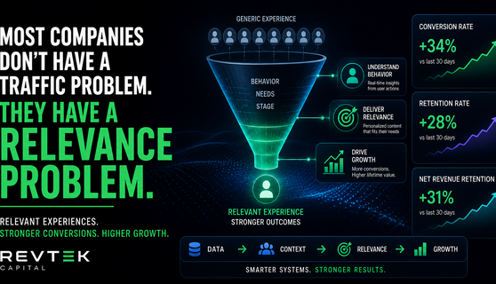 Relevance Strategy - Why Personalization Is No Longer Enough